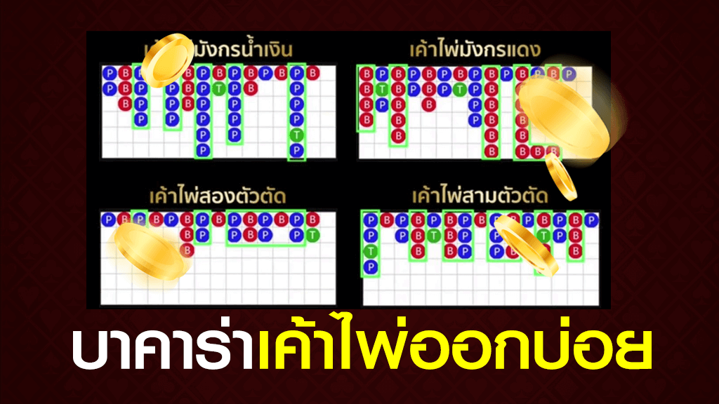 อ่านเค้าไพ่บาคาร่า